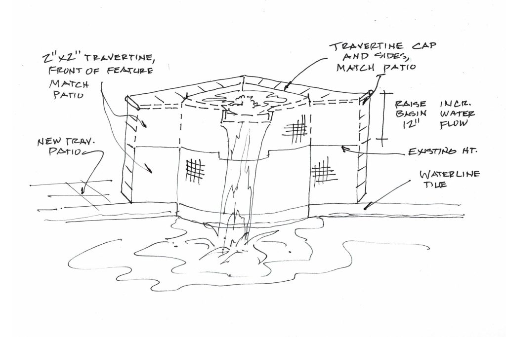 Shubin Waterfront Drawing